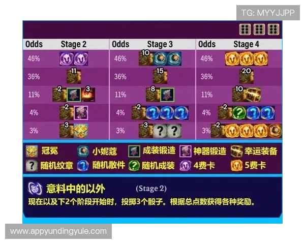 云顶赛事奖金榜最新排名分析助你掌握顶级奖金获取情况