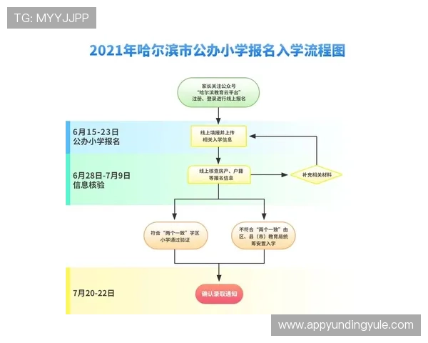 云顶4008官网常见问题解答与客服支持服务指南