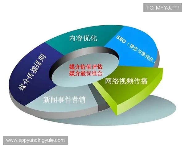 云顶集团电子首页官网:云顶集团电子产品售后服务政策与用户反馈渠道介绍